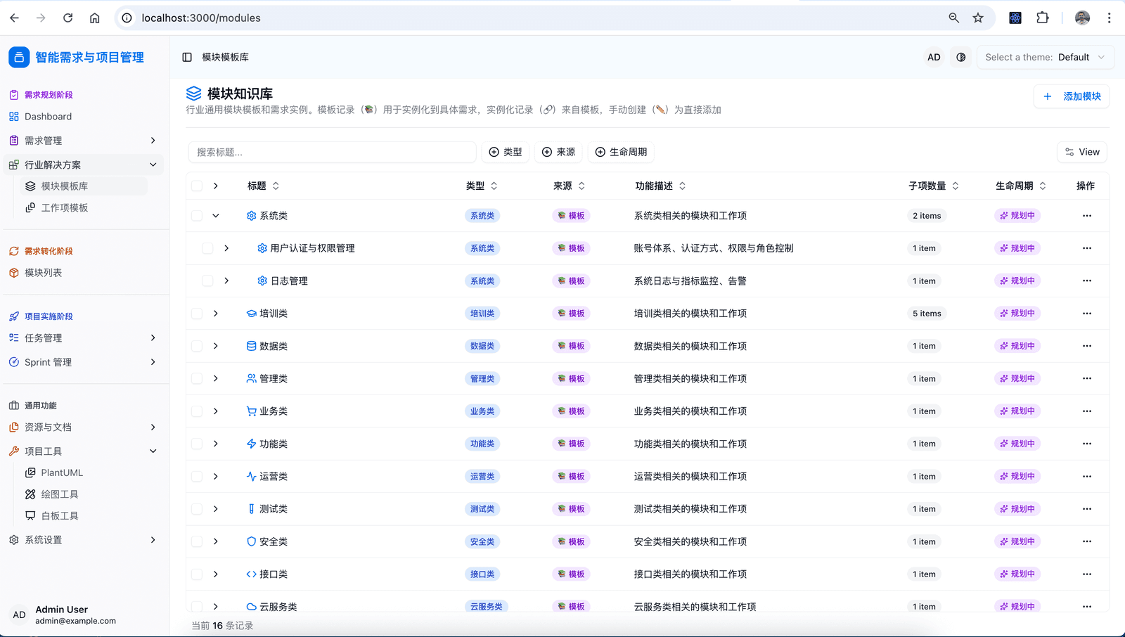行业解决方案 - 模板库