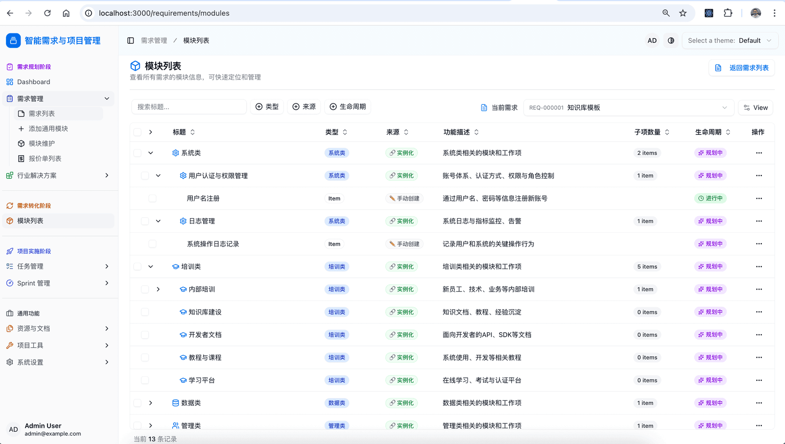 模块列表 - 需求转任务