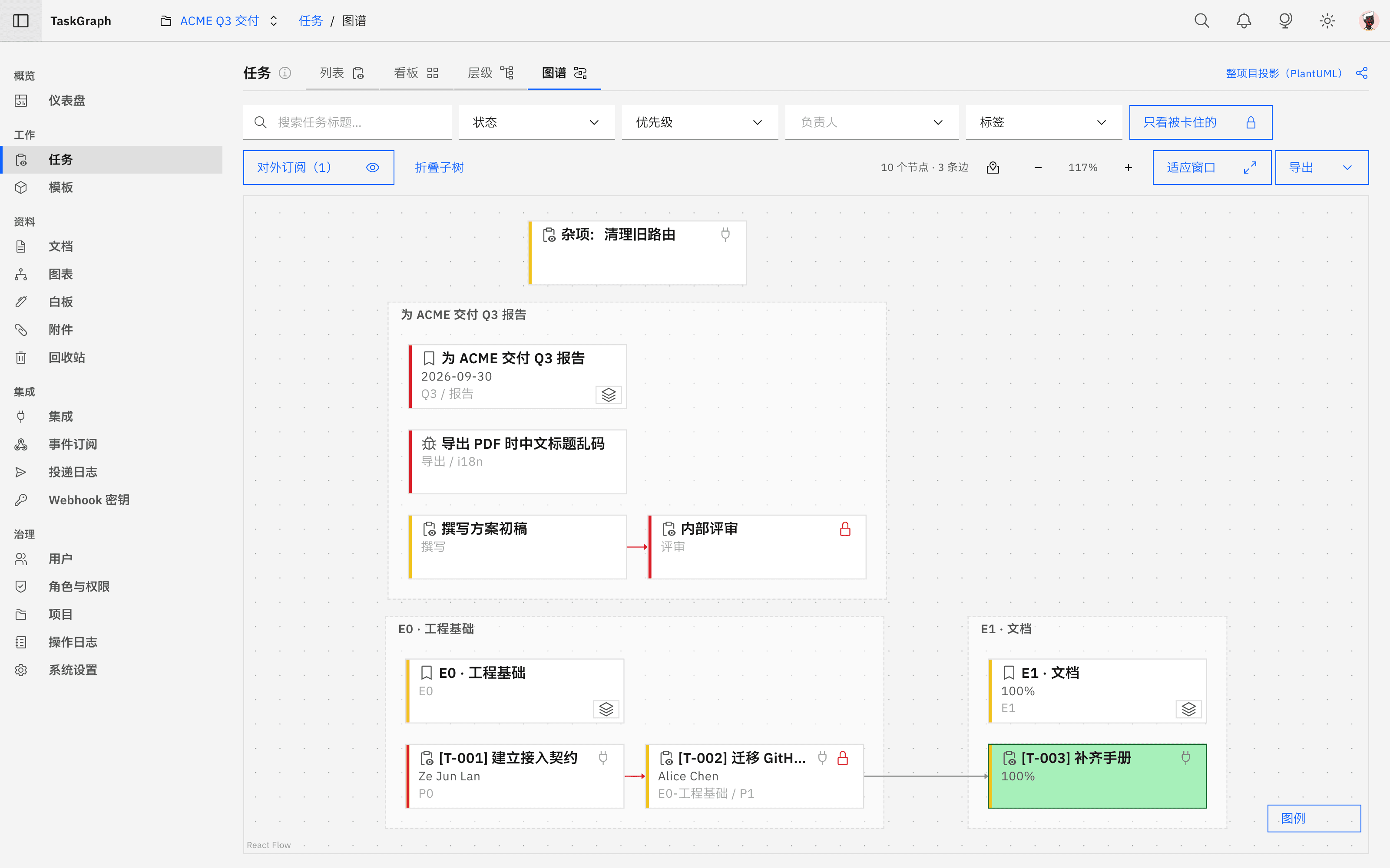 WorkGraph 任务图谱界面