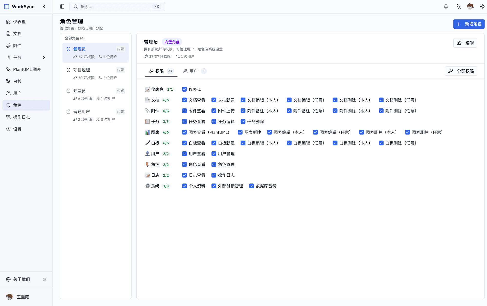 WorkSync 全景预览